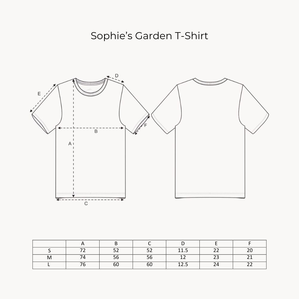 ✨ Gift Bundle | Floral Mood